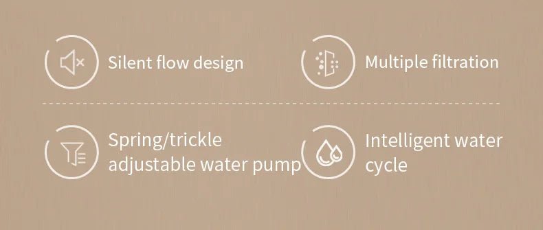 101oz/3L Pet Water Fountain Automatic Induction Circulating Filtering Cat Water Drinker USB Electric Mute Cats Water Dispenser - Furbury