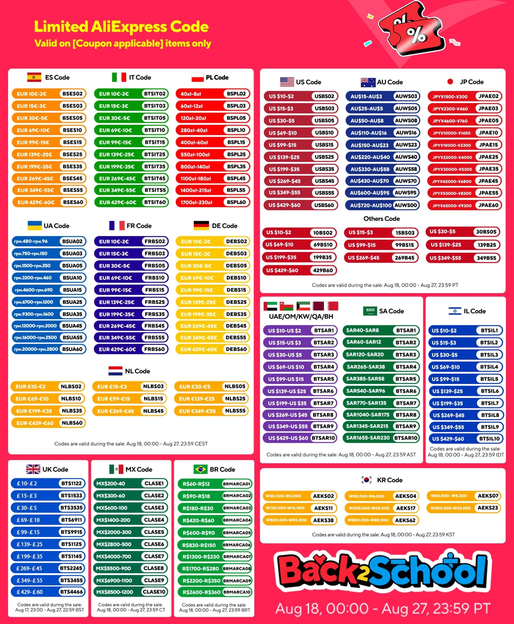 10/20pcs Magnetic Cabinet Catches Magnet Door Stops Plastic Strong Door Cabinet Cupboard Closer Suction Furniture Hardware - Checkouts USA