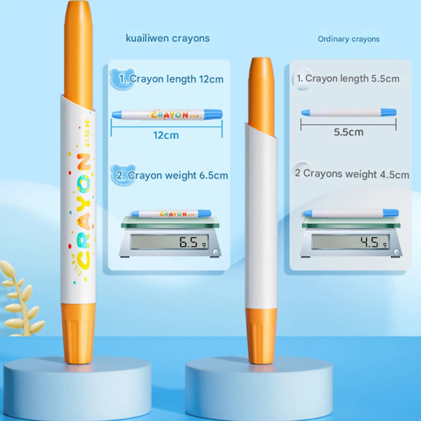 12/24/36/48 Color Children's CrayonOil Painting Stick Portable Barrel Not Dirty Hands Safe Washable Colorful Stick Art Supplies - Checkouts USA