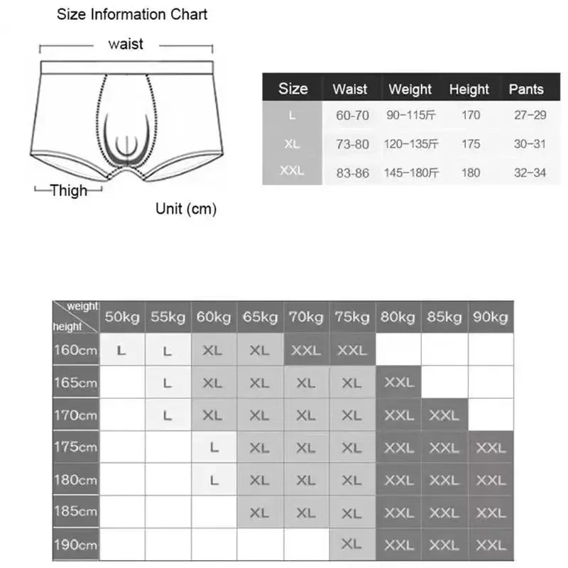 5Pcs/Men's Shorts Brand Underwear Fashion Trend Sexy Boxer Breathable Soft Boxers Men Classic Black Solid Color Underwear Men - Checkouts UK