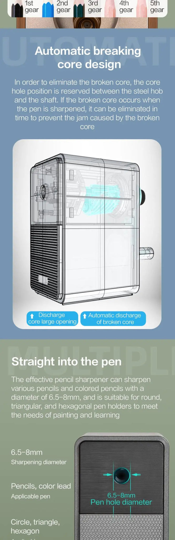 Adjustable Pencil Sharpener with Long Lasting Blade Hand Crank Table Sharpeners Machine Stationery - Checkouts USA