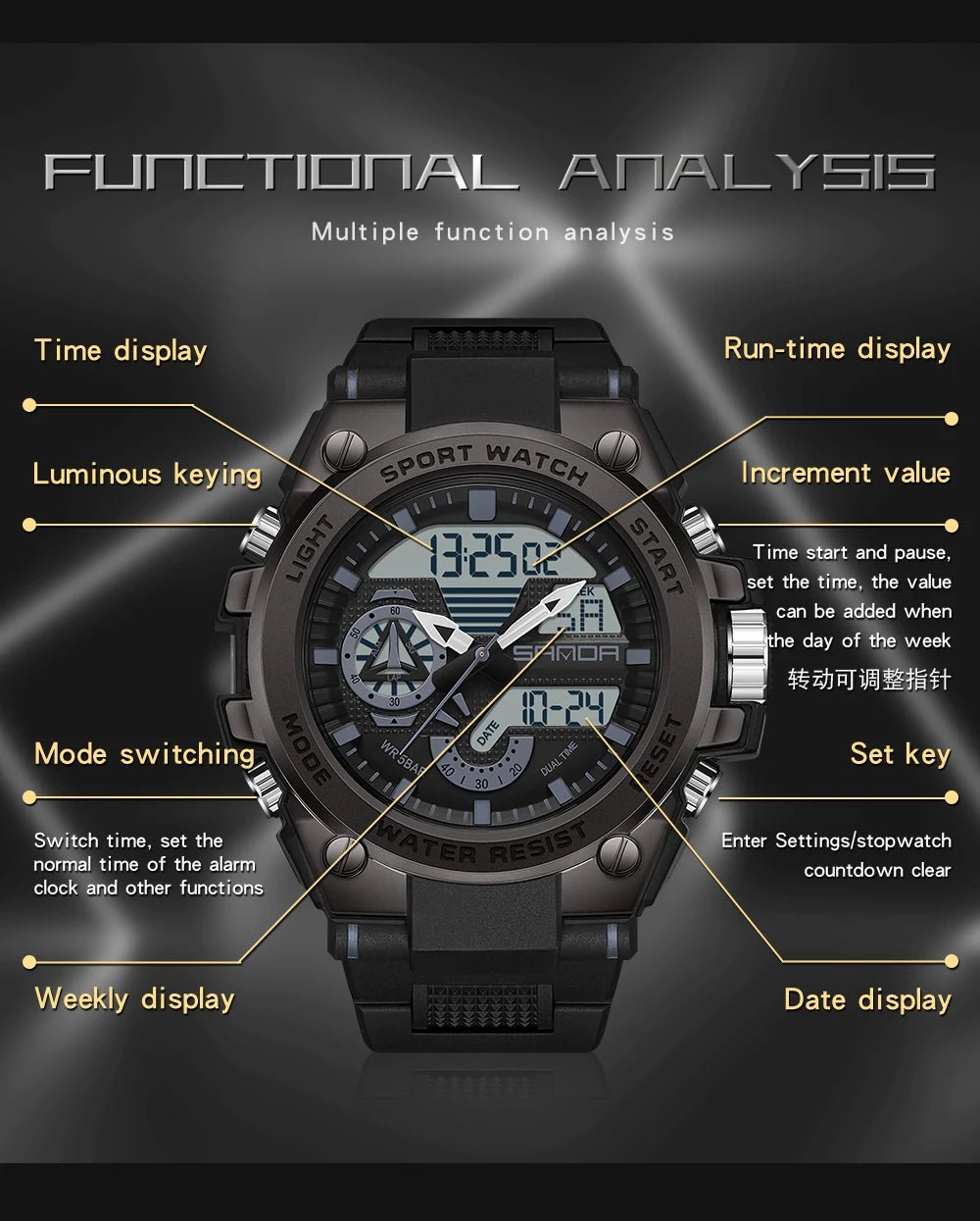 Fashion Dual Display Men's Electronic Watch Military Outdoor Sports Stopwatch Alarm Clock LED Analog Digital Men Watch - Checkouts USA