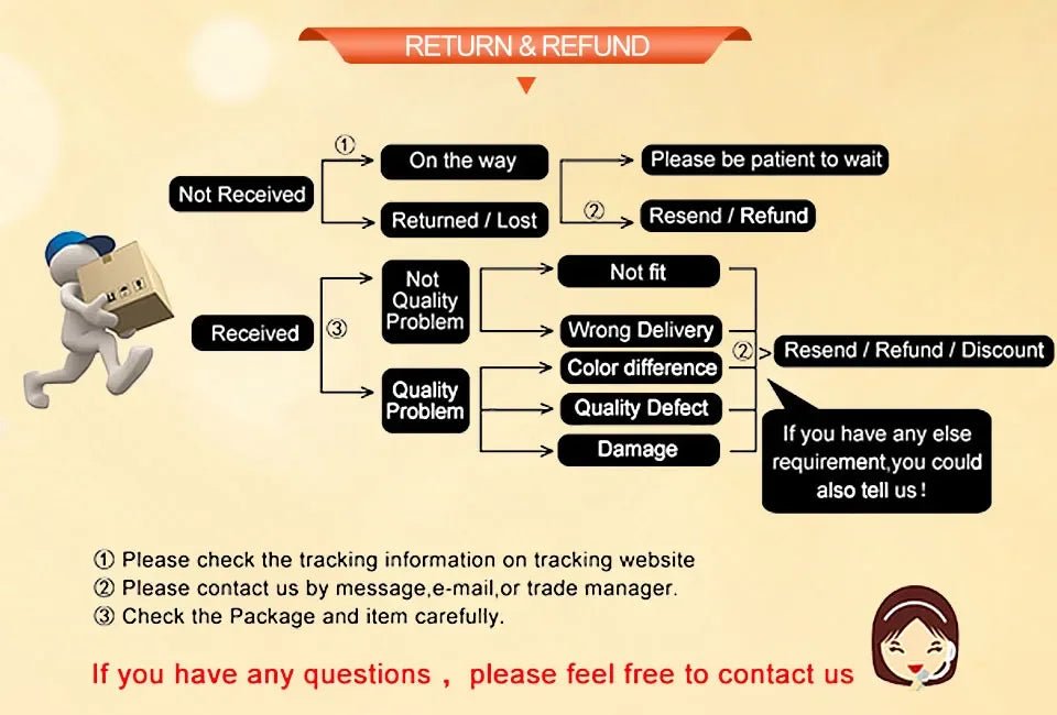 Hardware Hinges 10PCS 4 - Hole Hardware Accessories Hinge Home Furniture Decoration Right Angle Hardware Accessories Home Hardware - Checkouts USA