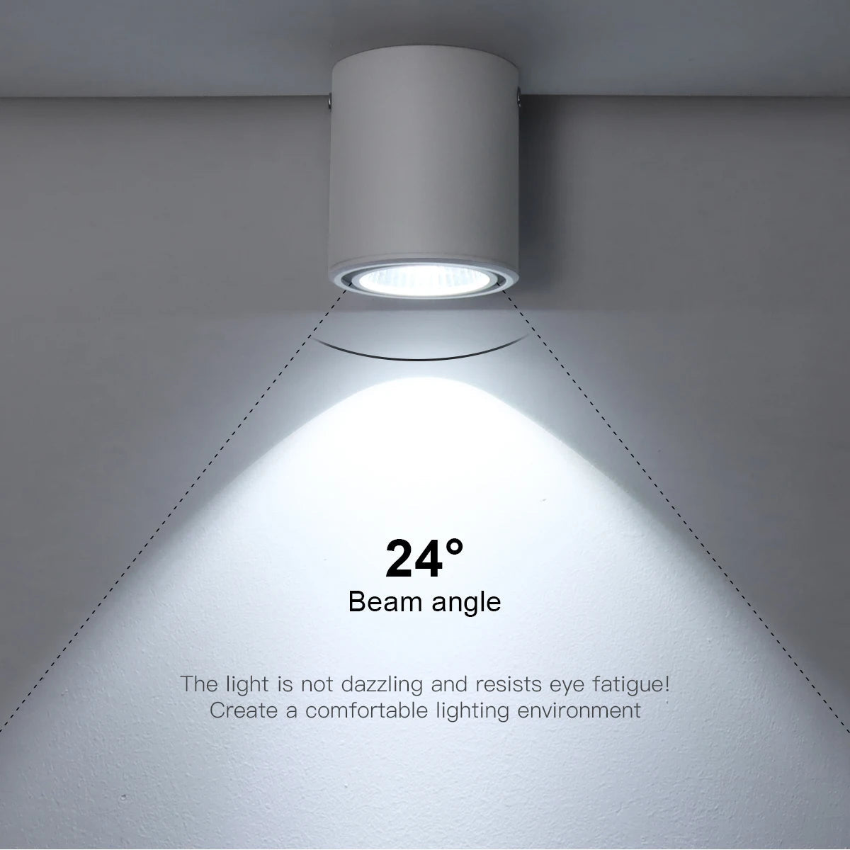 LED Ceiling Lamp 7W 12W Spotlight Aluminum COB Surface Mounted Spot Light AC85 - 265V Downlight for Kitchen Hallway Indoor Lightin - Checkouts UK