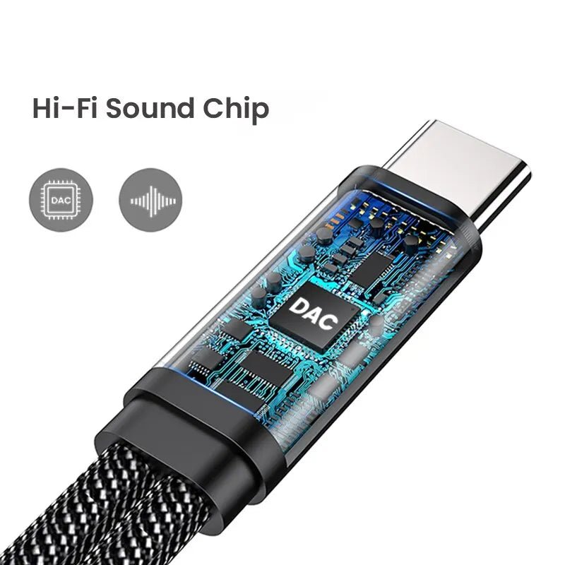 NIERBO 2 in 1 USB C to 3.5mm Headphone and Charger Adapter USB C PD 3.0 Port to Aux Audio Jack Fast Charging Dongle Cable Cord - Checkouts UK