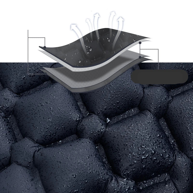 Outdoor Camping Sleeping Pad Folding Sleep Mat Beach Inflat Mattress with Pillows Ultralight Air Mat Travel Hiking New - Checkouts UK