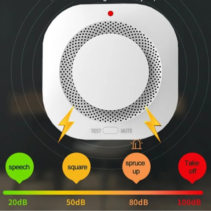 Tuya Smart WiFi/Zigbee Smoke Detector Smart Fire Alarm Progressive Sound Photoelectric Smoke Sensor Work with Tuya Zigbee Hub - Checkouts UK