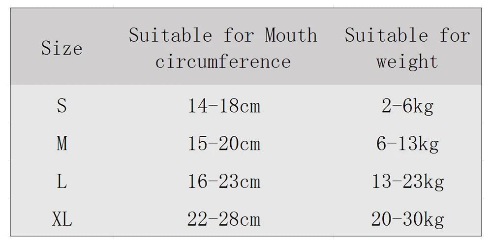 Wholesale Bulk Anti Barking Dog Muzzle for Dogs Adjustable Mesh Breathable Pet Mouth Muzzles Small Medium Large Dogs Anti - biting Pet Supplies - Furbury