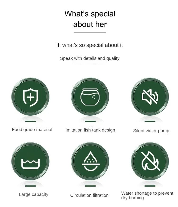 Wholesale Bulk Auto Circulating 2 - in - 1 Parrot Bath & Pet Water Fountain, Drip - Free Design for Small Pets, USB Powered - Furbury