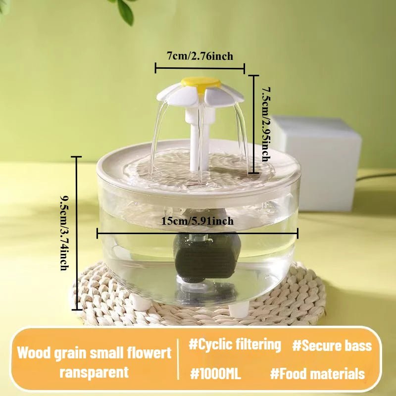 Wholesale Bulk Auto Circulating 2 - in - 1 Parrot Bath & Pet Water Fountain, Drip - Free Design for Small Pets, USB Powered - Furbury