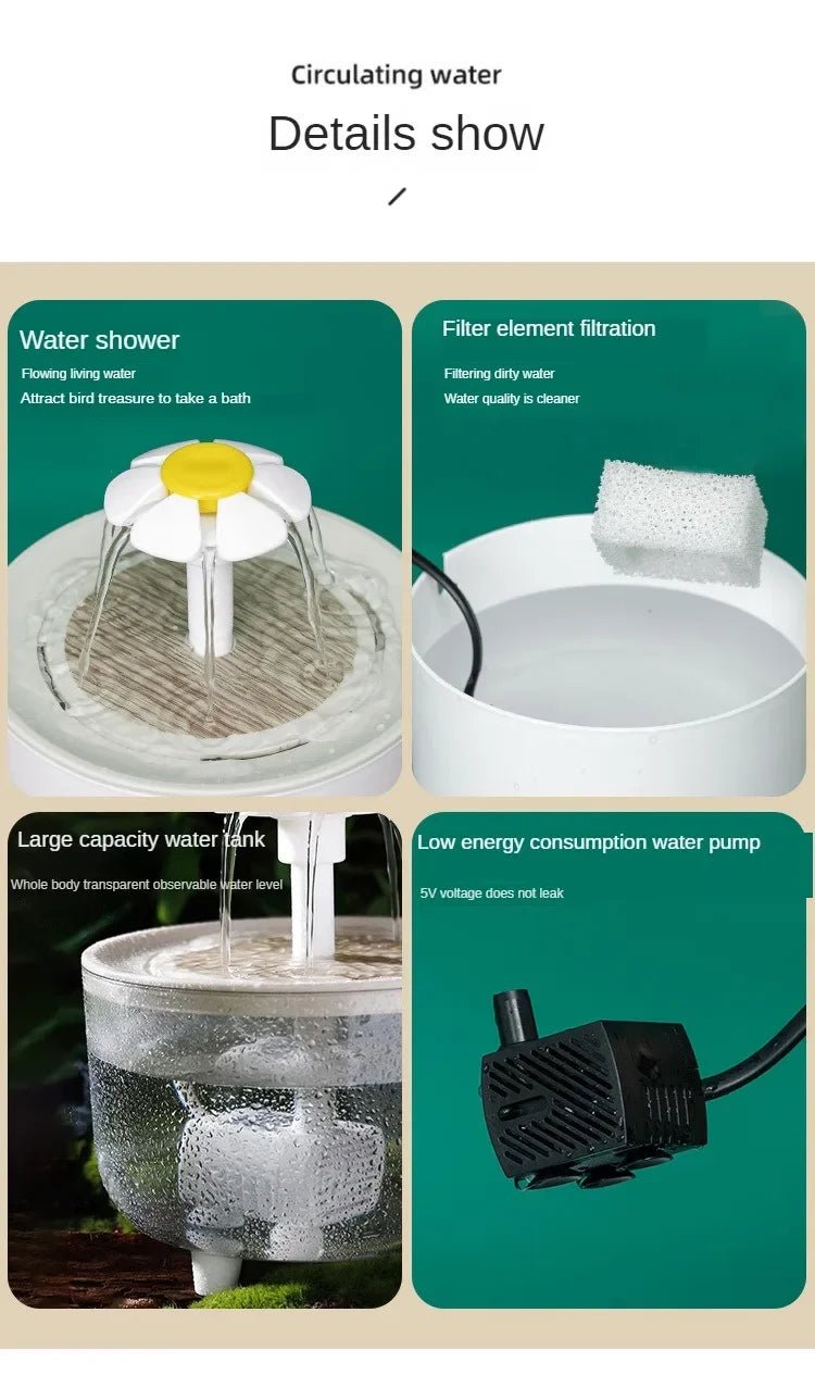 Wholesale Bulk Auto Circulating 2 - in - 1 Parrot Bath & Pet Water Fountain, Drip - Free Design for Small Pets, USB Powered - Furbury