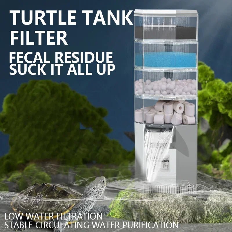 Wholesale Bulk Plastic Transparency Turtle Tank House Turtle Anti - Escape Cage Reptiles Habitat with Areas To Breed Feed Swim Basking Platform - Furbury