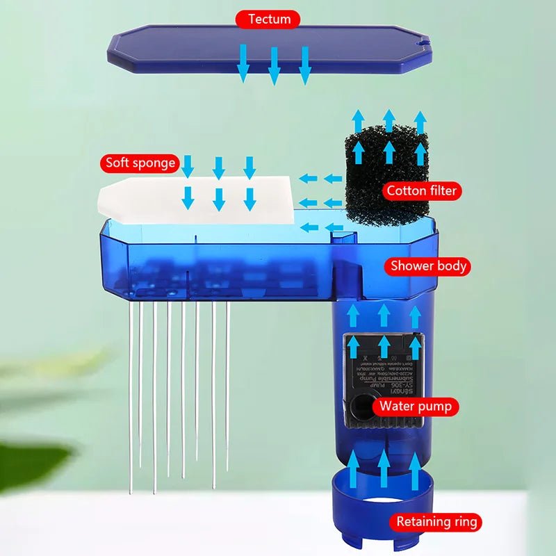 Wholesale Bulk Plastic Transparency Turtle Tank House Turtle Anti - Escape Cage Reptiles Habitat with Areas To Breed Feed Swim Basking Platform - Furbury