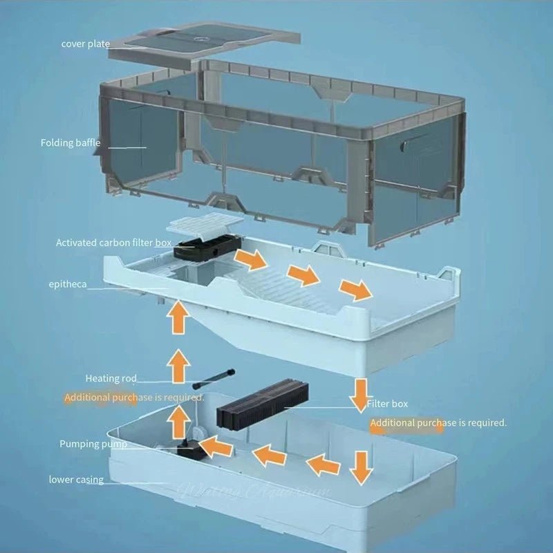 Wholesale Bulk Turtle tank free water change with sunbed Brazilian turtle ecological landscaping breeding box aquarium accessories 220V 4W - Furbury