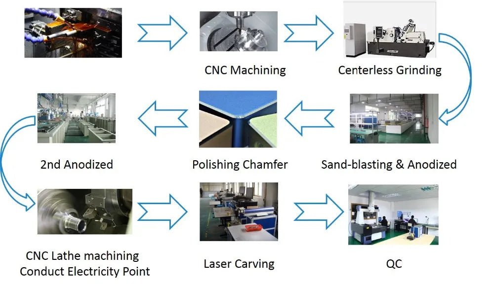 Wholesale Reptile Rack System Small Python Boa Reptile Plastic Pp Breeding Box Tubs Enclosure System Lizard Rack Breeding Bed - Furbury