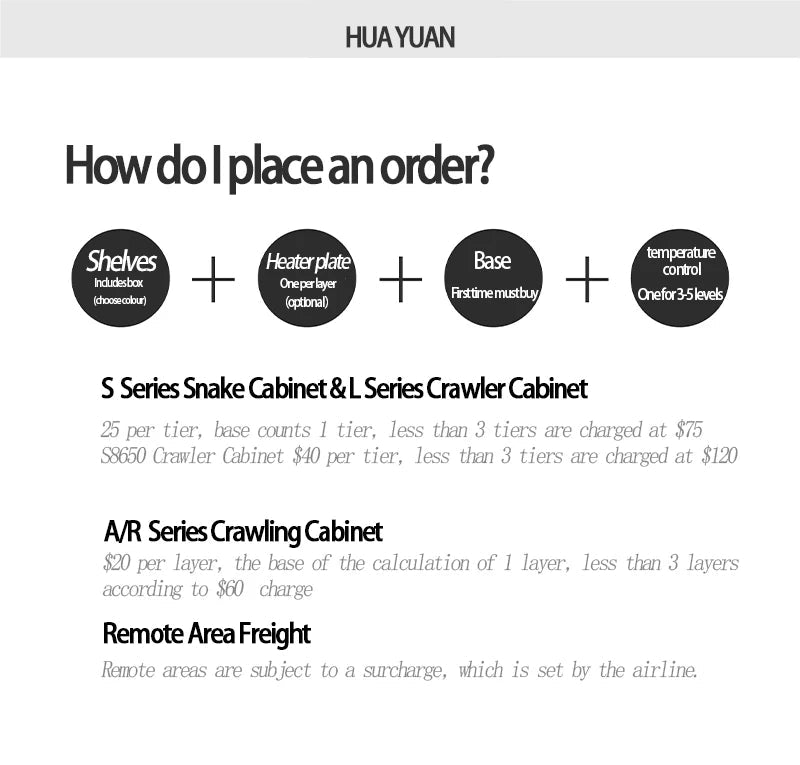 Wholesale Reptile Rack System Small Python Boa Reptile Plastic Pp Breeding Box Tubs Enclosure System Lizard Rack Breeding Bed - Furbury