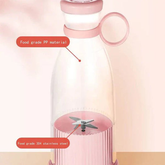 Blend Anywhere – Why the Mini USB Portable Juice Bottle Is a Must-Have for Busy, Healthy Lives - Checkouts USA