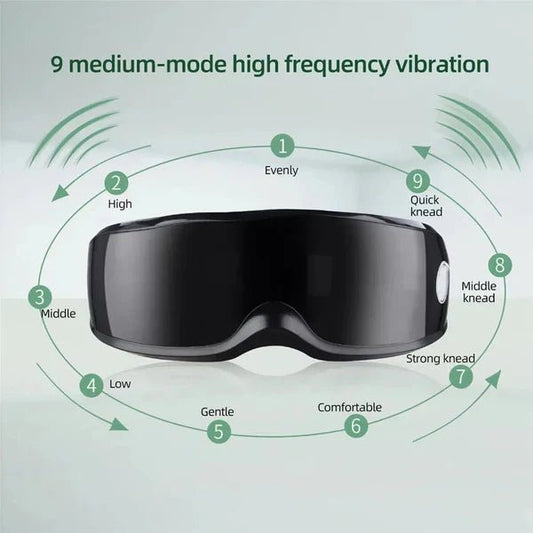 Look Awake, Feel Alive – How Eye Massagers Help With Puffiness, Stress & Fatigue - Checkouts USA