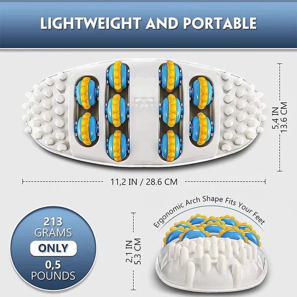 Step into Relief – How a Foot Massager Roller Can Transform Your Daily Routine - Checkouts USA