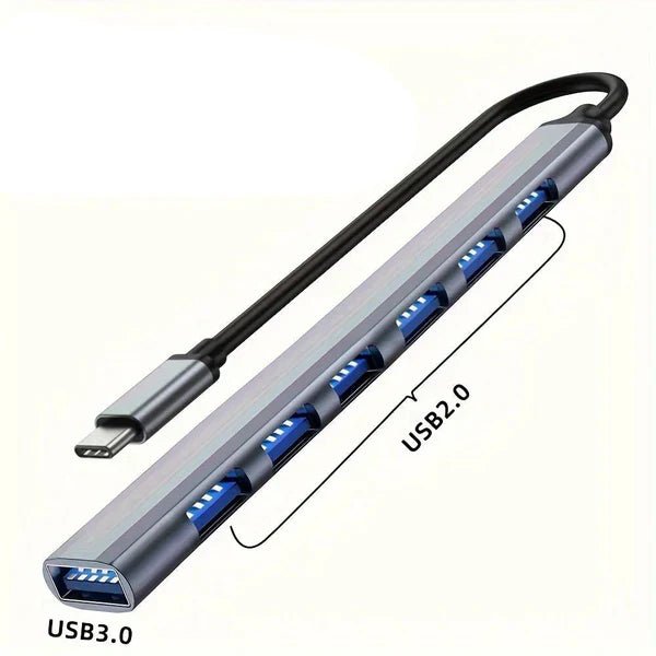 Why a USB-C Hub Is the One Gadget You’ll Wish You Bought Sooner - Checkouts USA