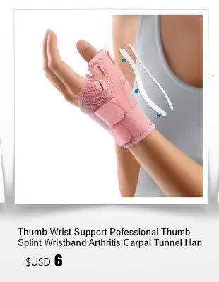 1pc Compression Wrist Brace Protector Carpal Tunnel Sports Wrist Guard Orthopedic Hand Brace Splint Wristband Syndrome Arthritis - Checkouts USA