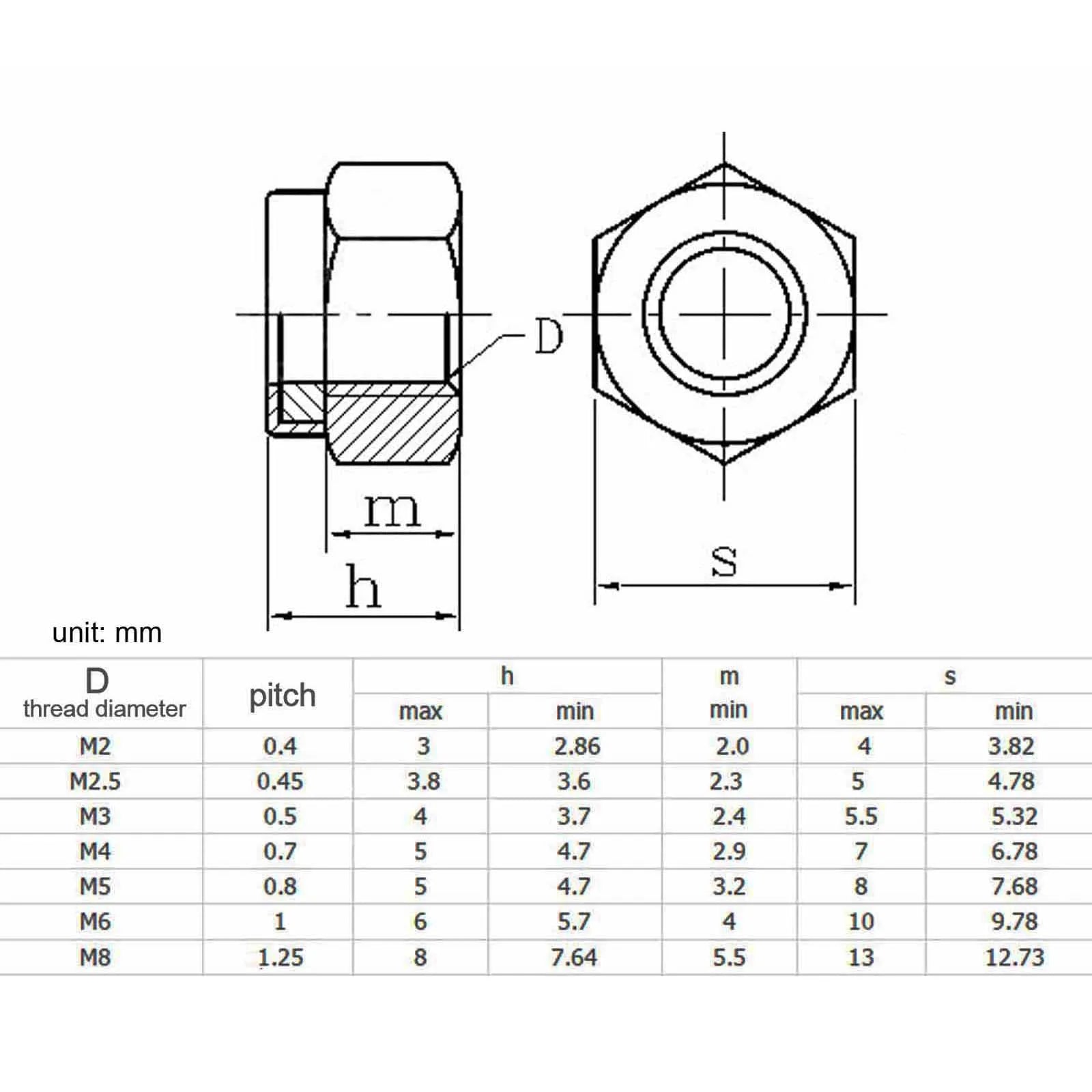 200pcs/box Mix M2 M2.5 M3 M4 M5 M6 M8 Set Hexagon Nylon Insert Lock Nut Hex Self Locking Nylock Locknut Black Stainless Steel - Checkouts USA