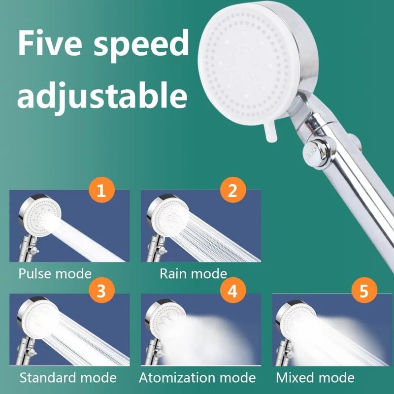 3Pcs/Set Adjustable Silver/Black Shower Head, High Pressure Water Saving Shower Head With 5 Modes+Wall Mounted Bracket+1.5M Hose - Checkouts USA