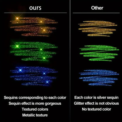 60PCS Glitter Gel Pens Set, Water - Resistant Plastic Rollerball Pens - Ideal for Cardstock, Journals, Drawing, Marking, Coloring - Checkouts USA