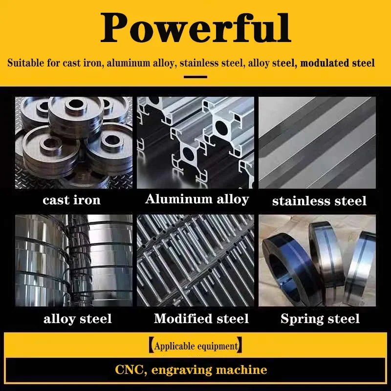 Cobalt High Speed Steel Twist Drill Bit M35 Tool Set for Metal and Stainless Steel Drilling Accessories - Checkouts USA