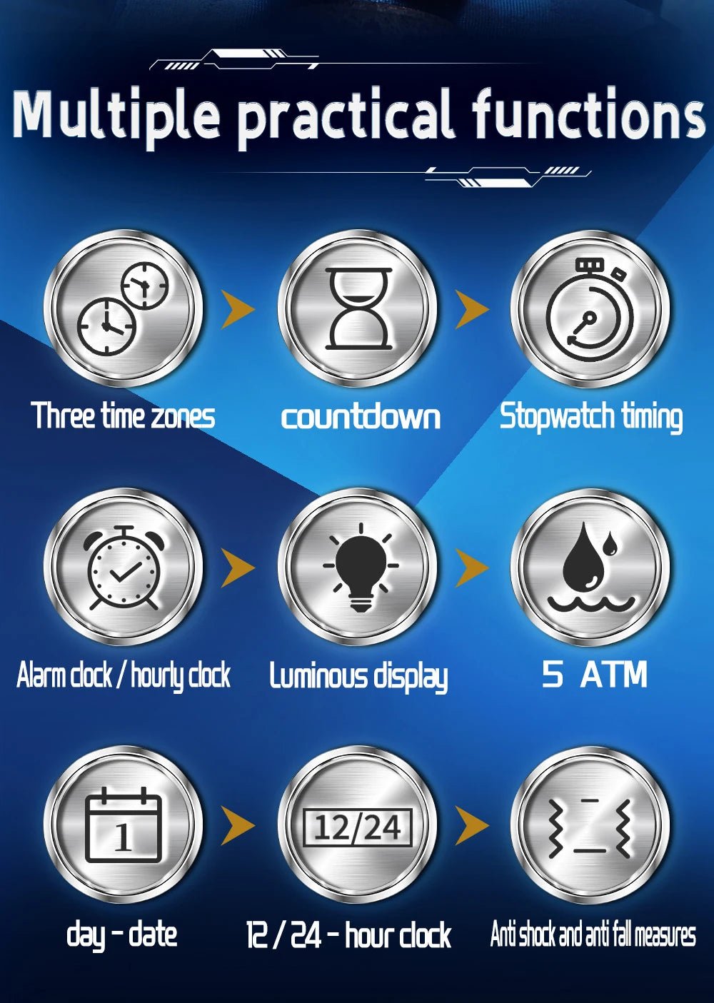 Electronic Cool Watch Waterproof Alarm Clock Multi functional Steel Band Men's Fashion Trend Watch - Checkouts USA