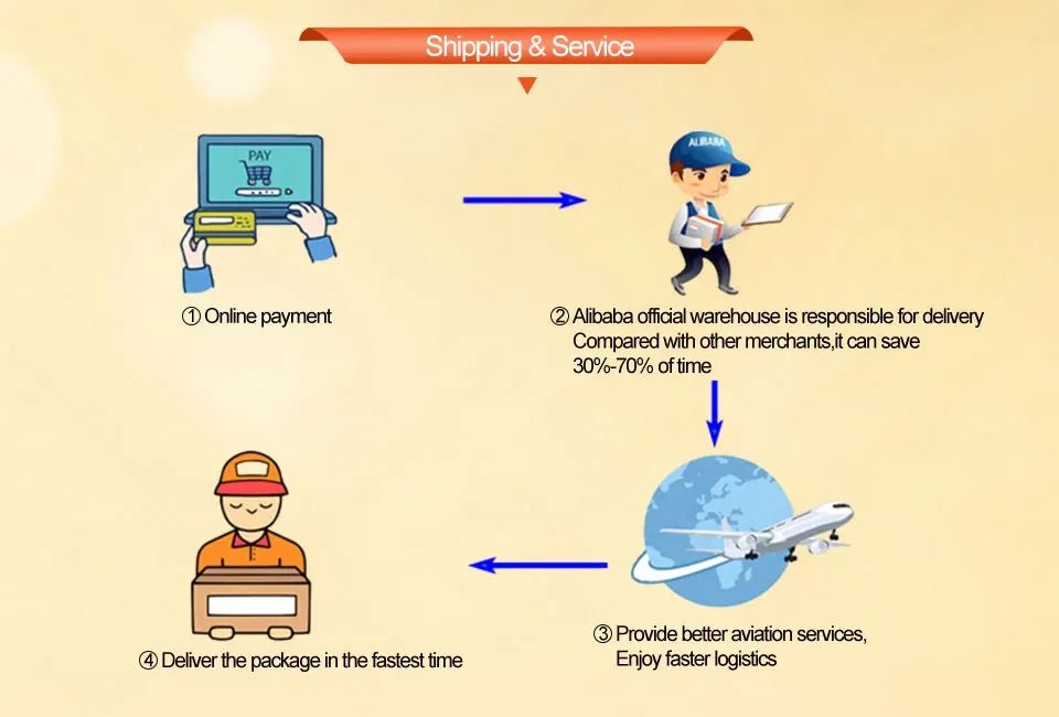 Hardware Hinges 10PCS 4 - Hole Hardware Accessories Hinge Home Furniture Decoration Right Angle Hardware Accessories Home Hardware - Checkouts USA