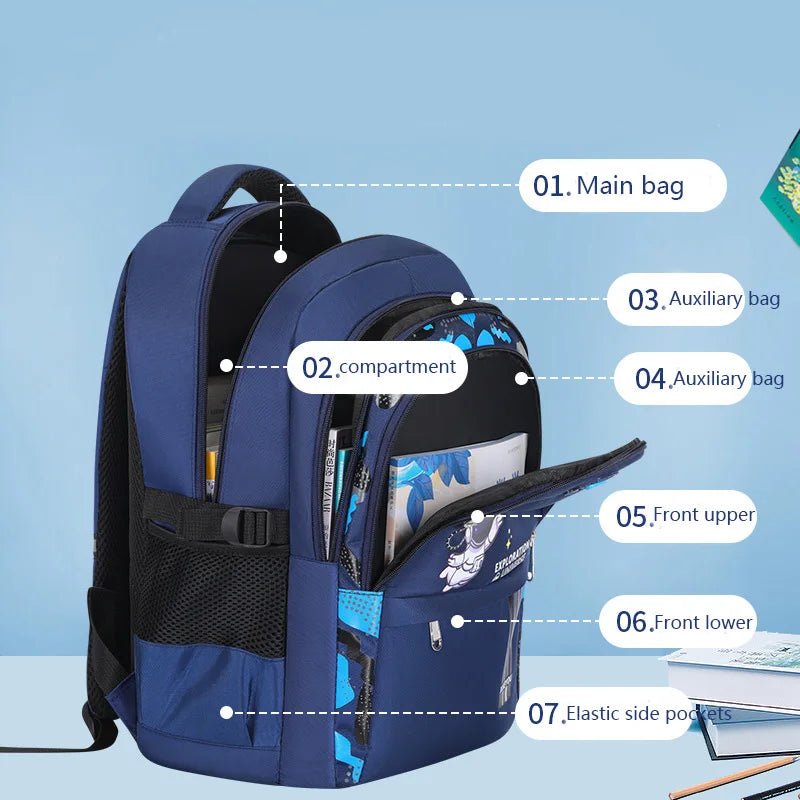 Kids Backpack Children School Bags for Boys Astronaut School Backpack Waterproof Primary Book Bag Mochila Infantil - Checkouts USA