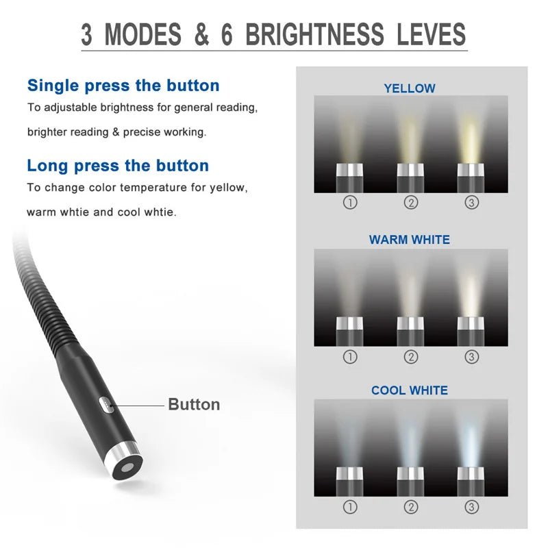 Led Rechargeable Neck Light 3 Modes Hug Reading Lamp Portable Book Light Novelty Flashlight Book Lamp Night Light Neck Light - Checkouts USA