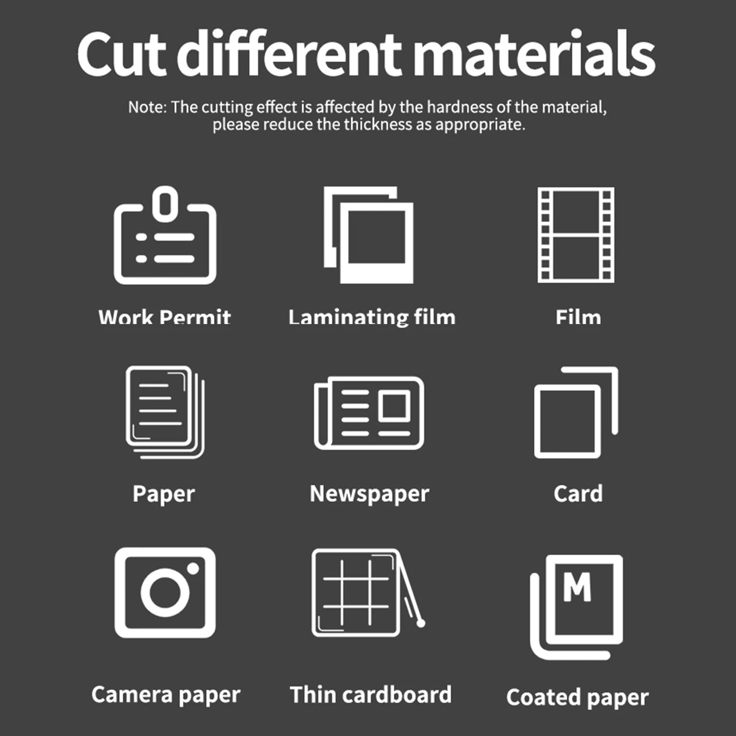 Mini Paper Trimmer Guillotine Cutter A4 Cut Length Desktop Paper Cutting Machine with Security Cutter Head - Checkouts USA