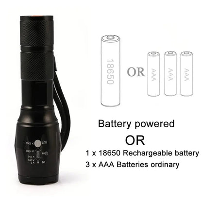 Portable Battery Powered Zoom LED Flashlight Mini Flash Light Torch Lantern 3 Lighting Modes Camping Lamp - Checkouts UK
