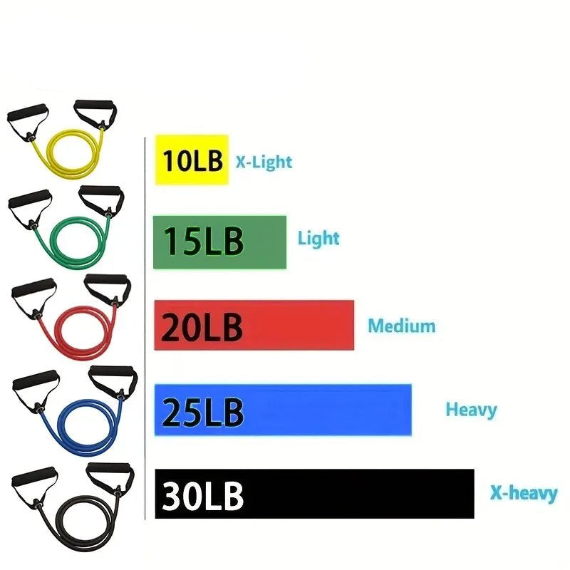 Resistance Bands With Handles, Exercise Bands, Workout Bands With Handles For Men Women, Strength Training Equipment At Home - Checkouts UK