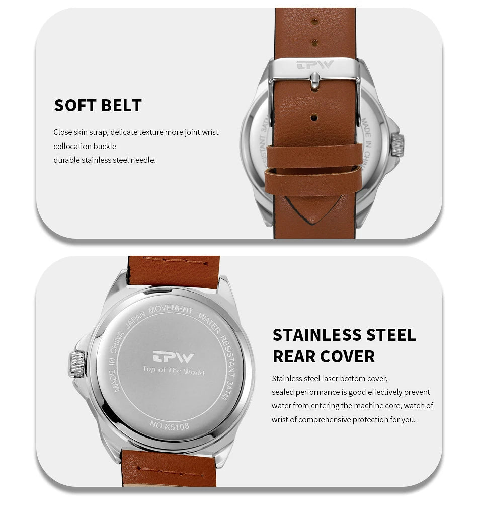 TPW Classic Field Watch Fabric Strap Stitched Leather Band 42mm - Checkouts USA