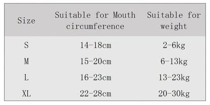 Wholesale Bulk Anti Barking Dog Muzzle for Dogs Adjustable Mesh Breathable Pet Mouth Muzzles Small Medium Large Dogs Anti - biting Pet Supplies - Furbury